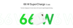 Huawei SuperCharge 66W Charger
